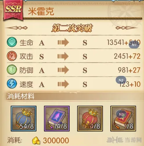 航海王鹰眼突破2材料清单一览