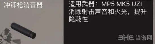 荒野行动冲锋枪消音器全面指南