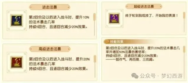 梦幻西游分析