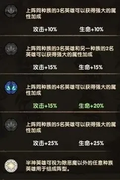 剑与远征平民