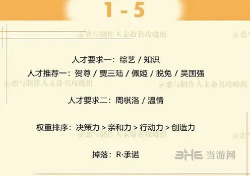 《恋与制作人》周棋洛拍摄副本1-5攻略全解