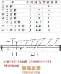 微信登录失败