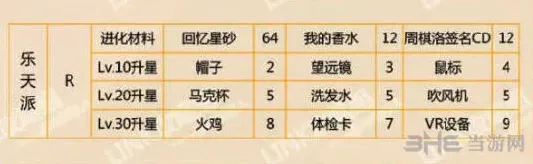 恋与制作人周棋洛