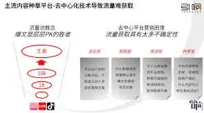 小红书种草博主入门攻略