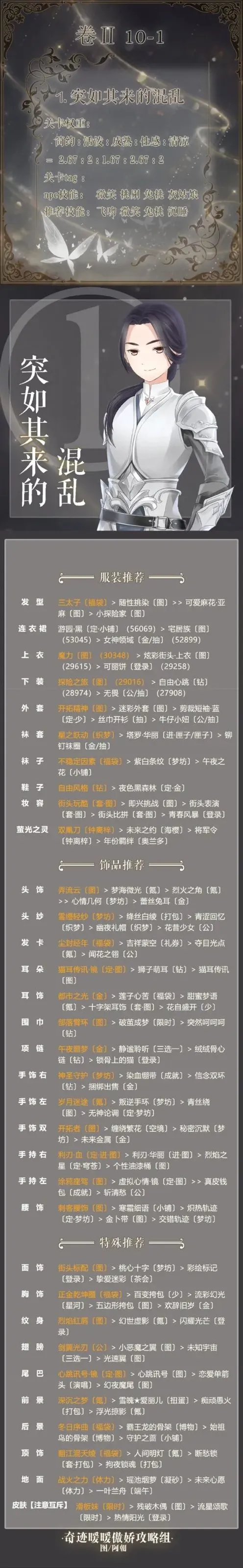 奇迹暖暖通关