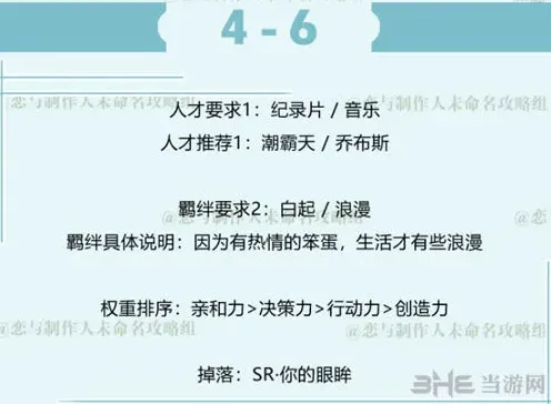 恋与制作人白起副本第四章4-6怎么打