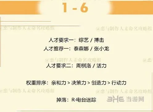 恋与制作人周棋洛拍摄副本1-6玩法技巧