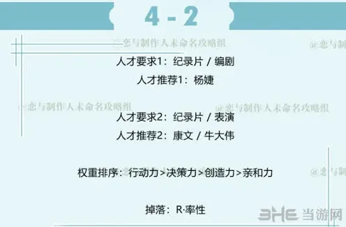 恋与制作人白起拍摄副本第四章4-2攻略说明