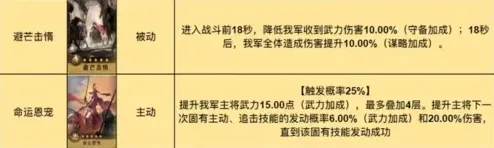 命运重返