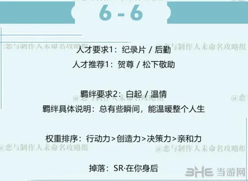恋与制作人白起拍摄副本6-6攻略全面解析