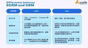 微信是什么