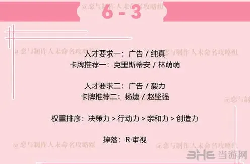 恋与制作人拍摄副本6-3通关指南