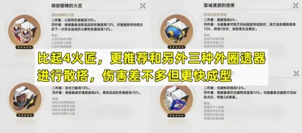 崩坏星穹铁道遗器
