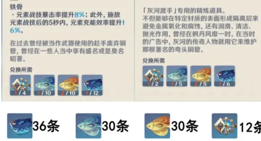 原神灰河渡手获取 钓鱼点位置全覆盖攻略