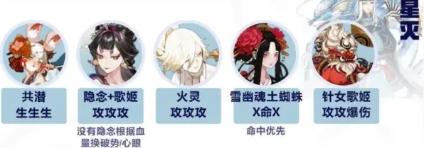 阴阳师怎么打