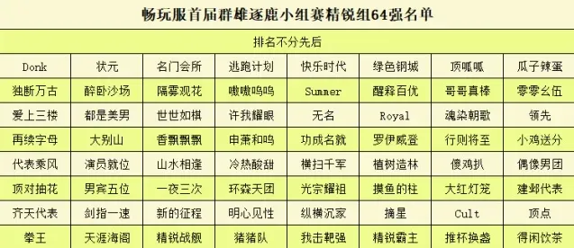 梦幻西游黑马