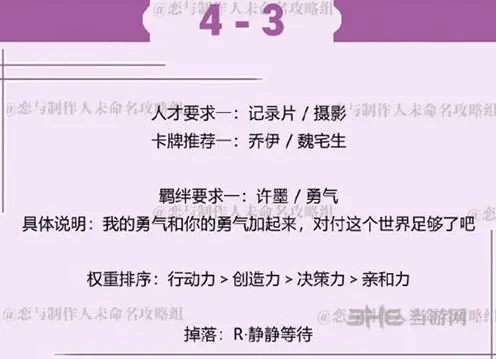 恋与制作人许墨拍摄副本第四章4-3攻略分享