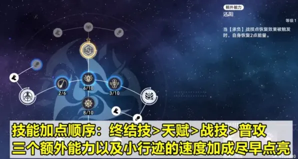 崩坏星穹铁道寒鸦配队推荐 培养方向分析
