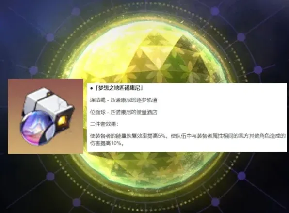 崩坏星穹铁道梦想之地匹诺康尼遗器攻略分享
