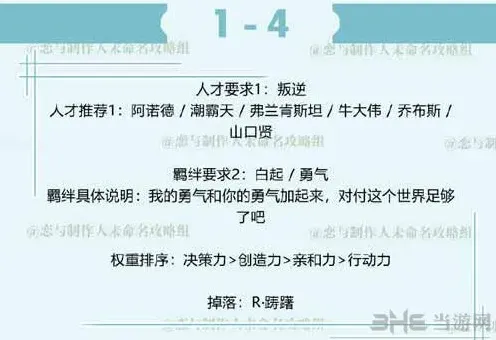 恋与制作人白起拍摄副本1-4通关教程