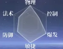 灵妖劫攻略