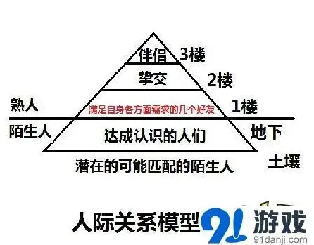 《游戏开发者》浦滨的创业传奇经历