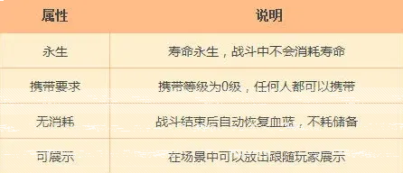 梦幻西游超级泡泡