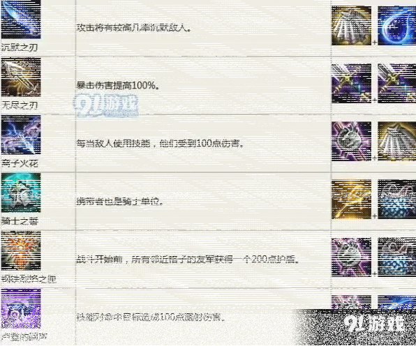英雄联盟装备