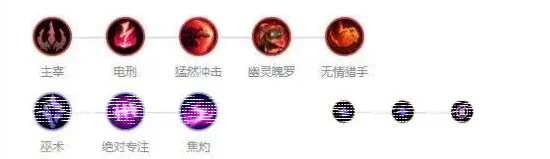 英雄联盟泰隆