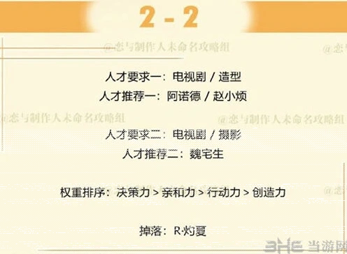 恋与制作人周棋洛