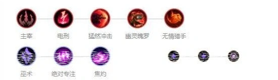 英雄联盟怎么出装