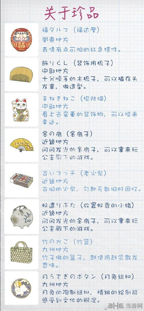 旅行青蛙珍品