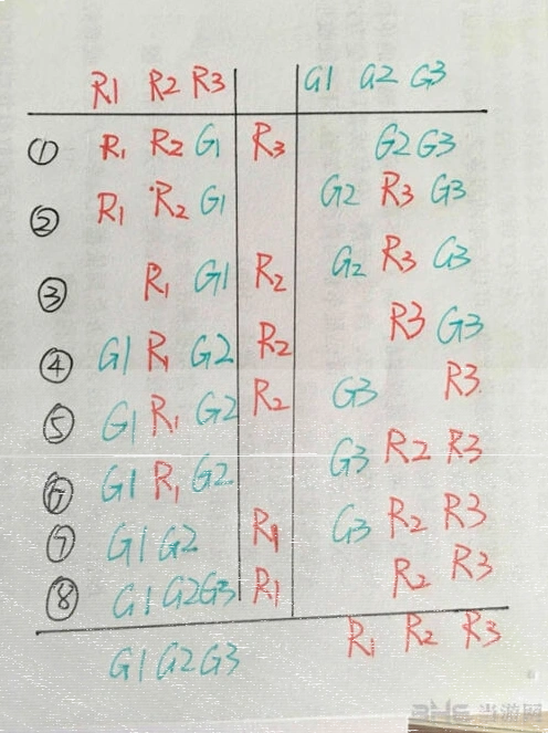 如果可以回家早一点小说家