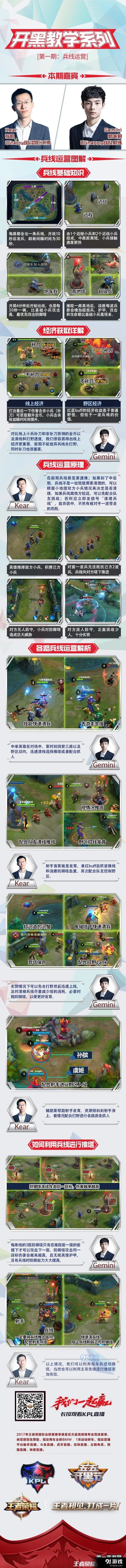 王者荣耀兵线