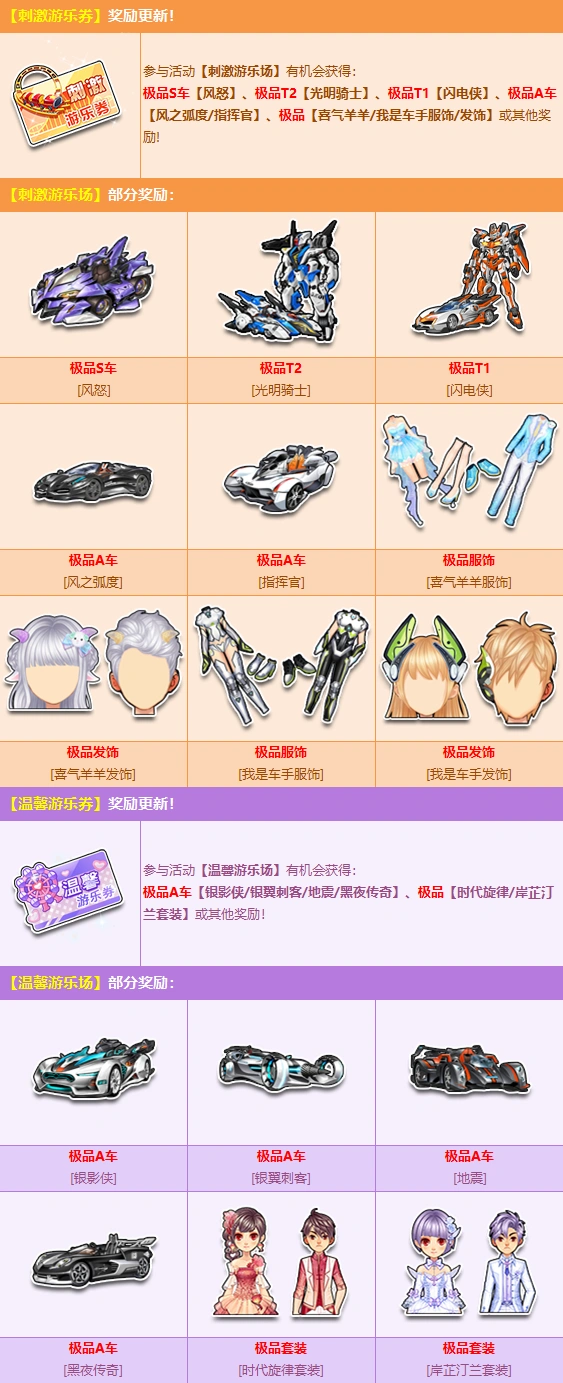 QQ飞车宝宝