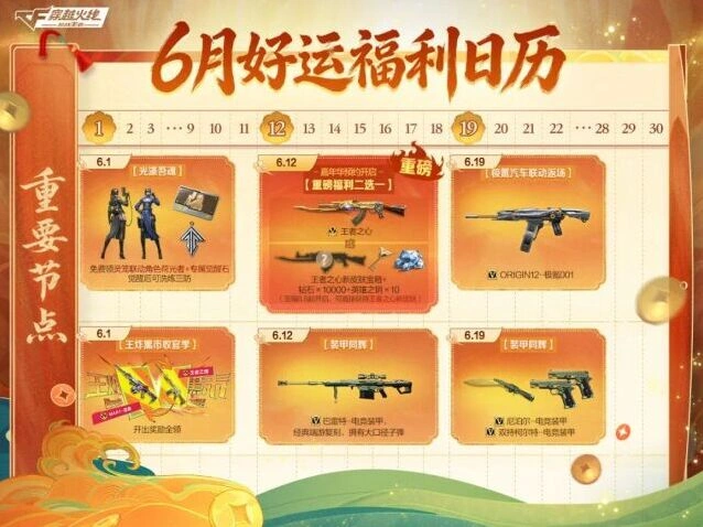 穿越火线请查收