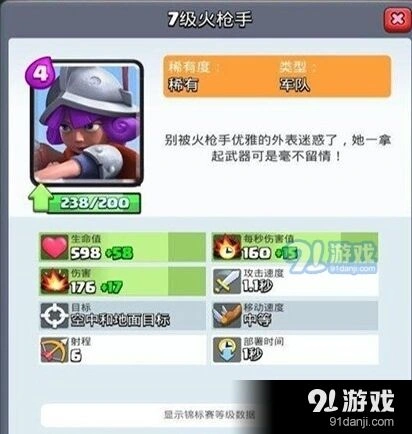 皇室战争枪手阵容