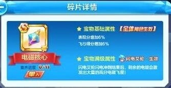 天天酷跑电磁核心高分阵容技巧攻略