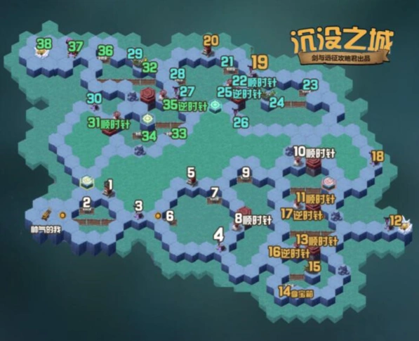 剑与远征沉没之城