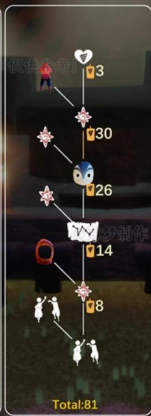 光遇跳舞