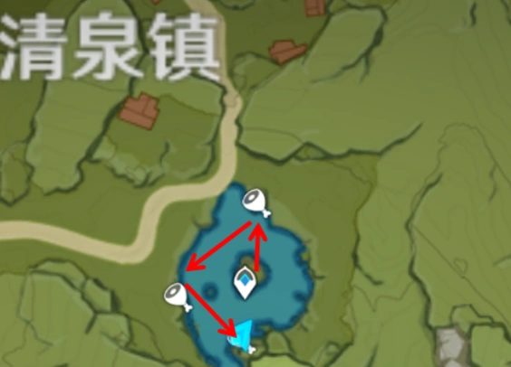 原神汇总