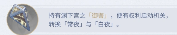 原神一览