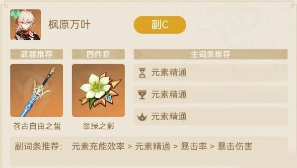 原神配出