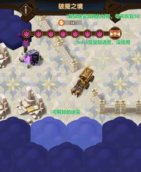 剑与远征怎么过