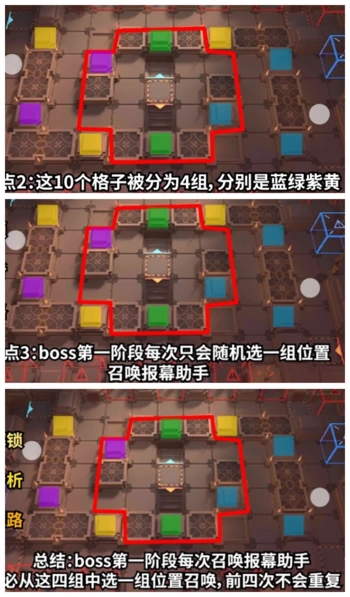 明日方舟打法