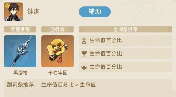 原神阵容搭配