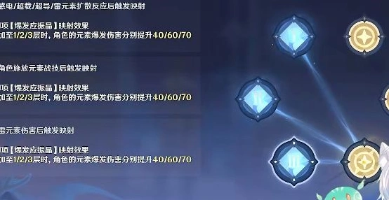 原神怎么过