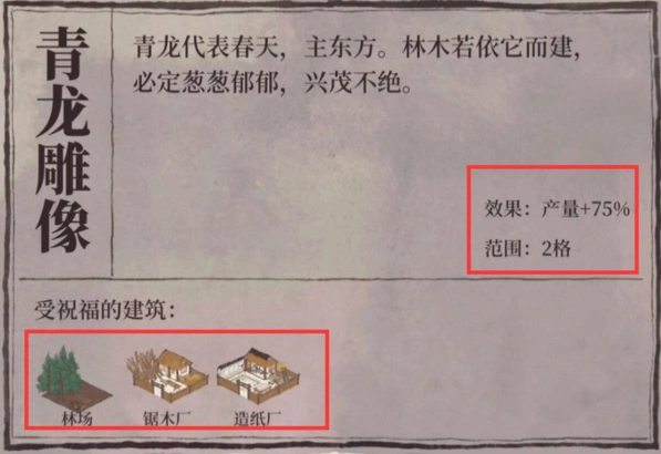 江南百景图青龙雕像布局玩法全解