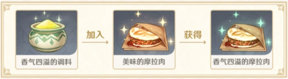原神使用方法