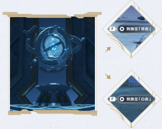 原神机关